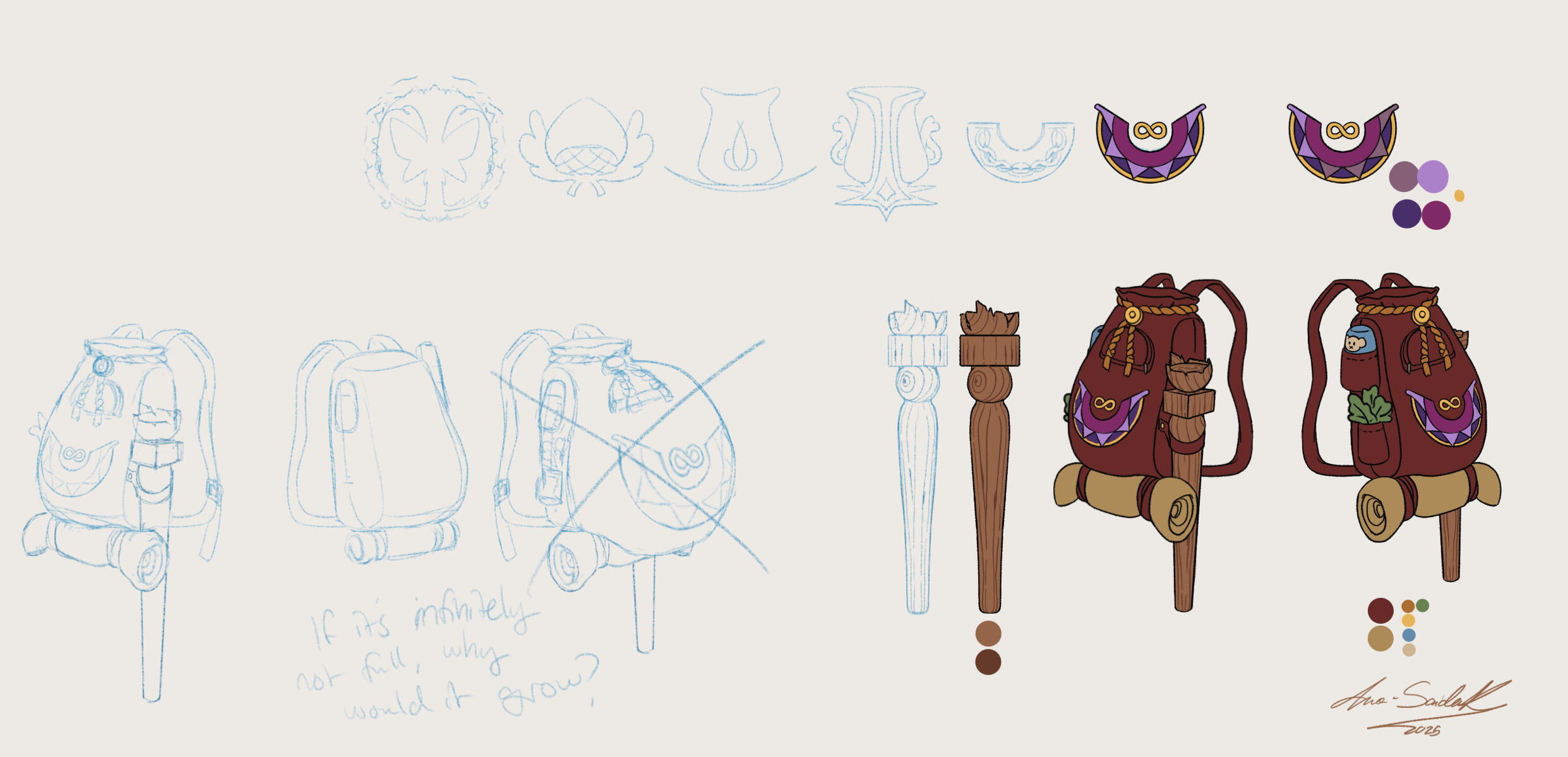 The processes of melee and props